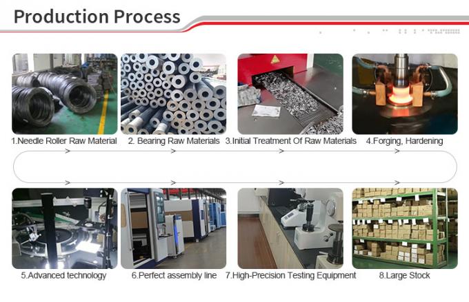Guanyi Transmission Machinery Co., Ltd. Hồ sơ công ty